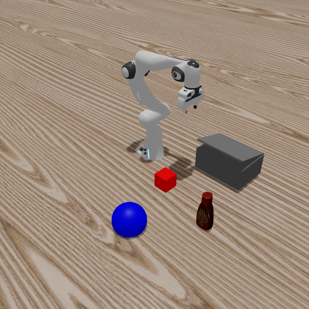 Ray Tracing